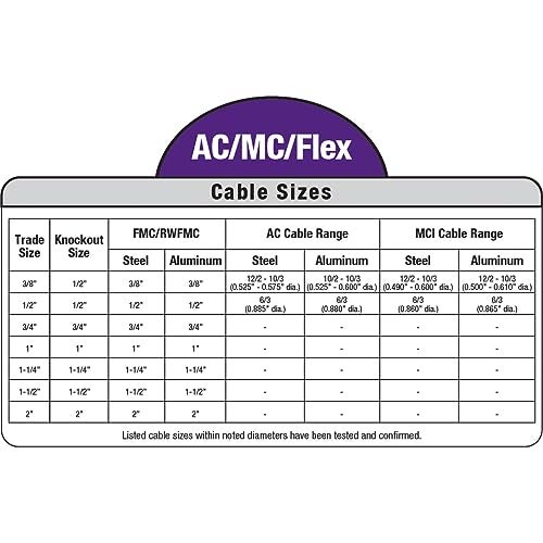 Sigma Electric, 1 Count (Pack of 1) Sigma Engineered Solutions ProConnex 49407 AC/MC/Flex Squeeze Connector 1/2-Inch, 1-Pack, Color - Image 4