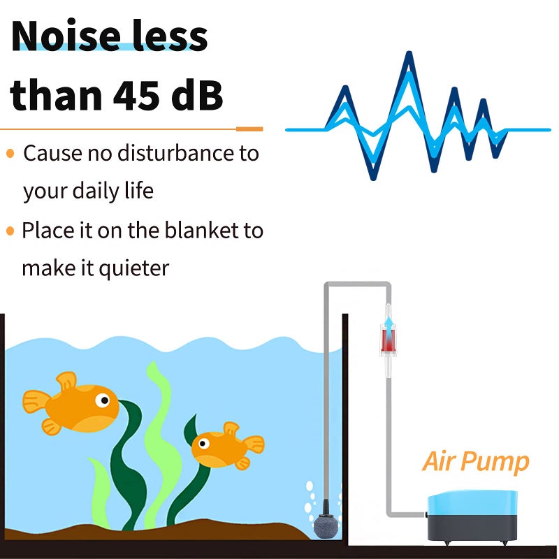 Pawfly Aquarium 15-40 GPH Compact Air Pump Quiet Oxygen Aerator Pump with Air Stone/Nano Bio Sponge Filter Airline Tubing and Check Valve Accessories for 3-20 Gallon Buckets and Fish Tanks - Image 4