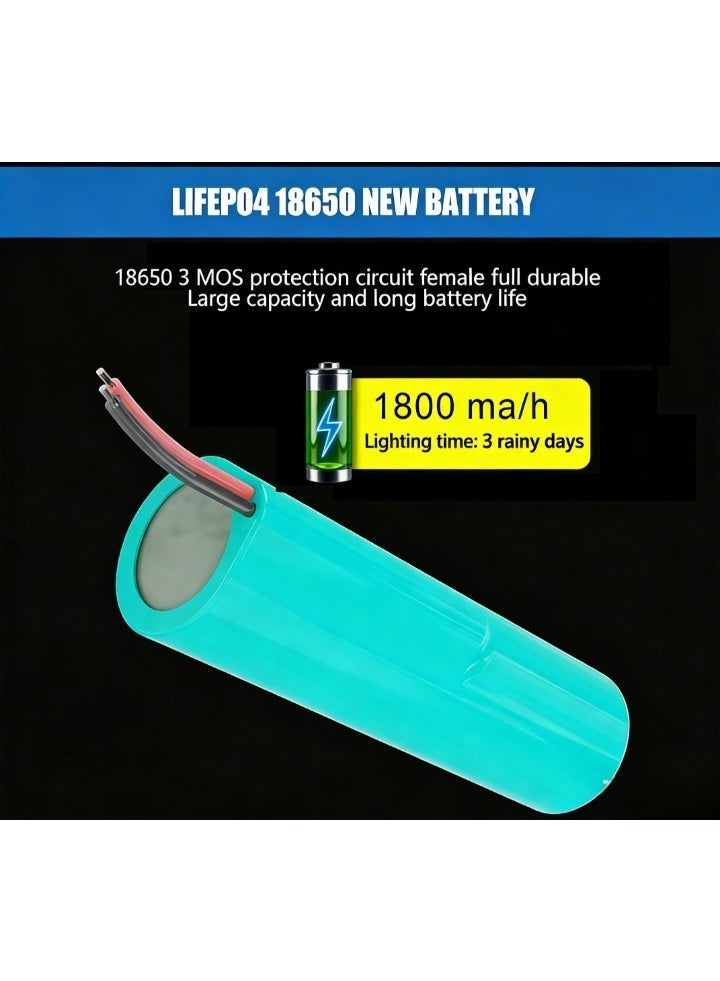 general Outdoor solar wall light, with human body sensor, waterproof design, smart control, 6500K cool light/3500K warm light, suitable for homes, gardens, courtyards and other places. - Image 5