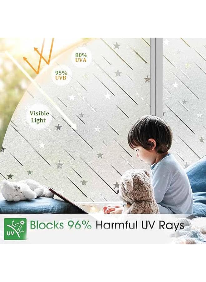 The Bros Window Privacy Film, Frosted Glass Window Film, Opaque Removable Curtains, Electrostatically Attached UV Barrier Privacy Window Film (17.5 x 78.7 Inches, Meteor Shower) - Image 2