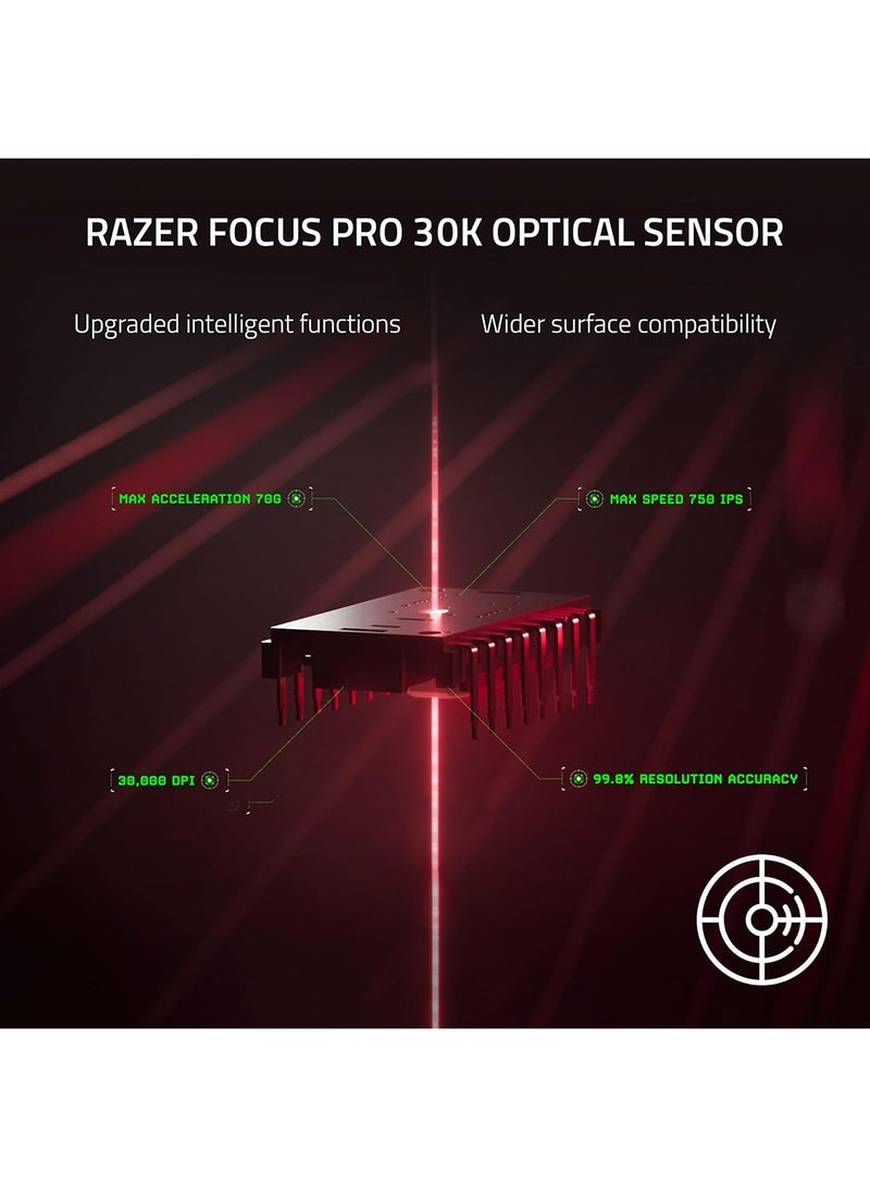 ريزر DeathAdder V3 Pro، ماوس رياضي مريح لاسلكي خفيف الوزن (تصميم خفيف الوزن 63 جم، مستشعر بصري Focus Pro 30K، مفاتيح الماوس Gen-3، HyperSpeed Wireless) (RZ01-04630100-R3G1) أسود - Image 5