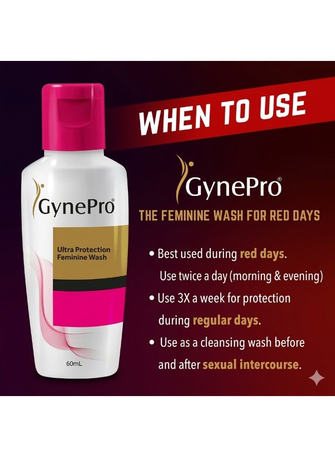 GynePro Ultra Protection Feminine Wash 60 ml - Image 2