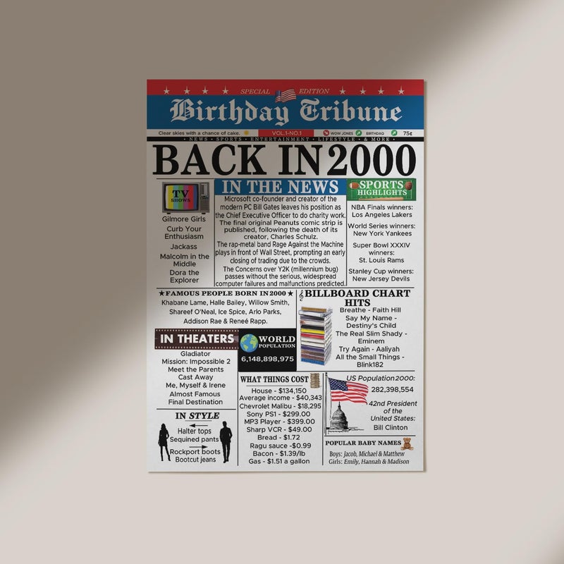 Stuff4 25th Birthday Poster Unframed - Back In 2000 Newspaper - Happy 25th Birthday Gifts for Men Women Vintage Retro Born In 2000  8x10 Inch Twenty-Five Twenty-Fifth Bday Party Decor Decoration - Image 3