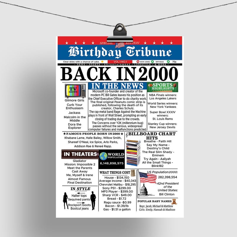 Stuff4 25th Birthday Poster Unframed - Back In 2000 Newspaper - Happy 25th Birthday Gifts for Men Women Vintage Retro Born In 2000  8x10 Inch Twenty-Five Twenty-Fifth Bday Party Decor Decoration - Image 4