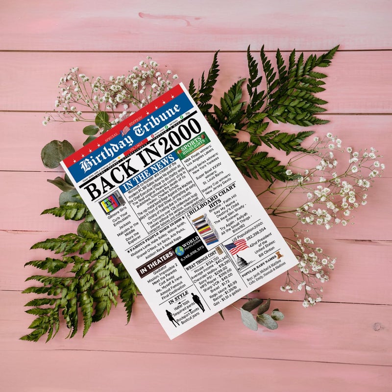 Stuff4 25th Birthday Poster Unframed - Back In 2000 Newspaper - Happy 25th Birthday Gifts for Men Women Vintage Retro Born In 2000  8x10 Inch Twenty-Five Twenty-Fifth Bday Party Decor Decoration - Image 2