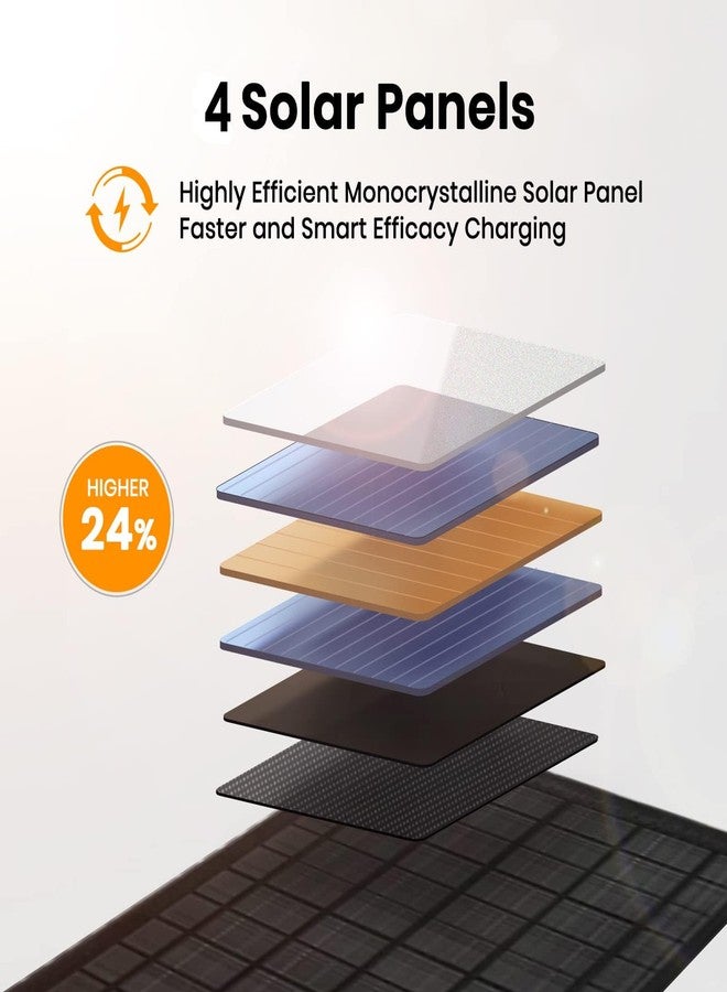 FlexSolar 30W Portable Solar Panel Chargers QC3.0 18W USB-A USB-C Output Foldable Small Power Emergency ETFE Panels IP67 Waterproof Camping Backpacking Hiking for Cell Phone Power Banks Flashlight - Image 2