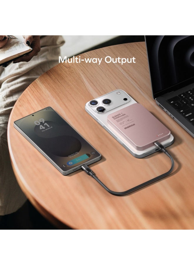 Momax Q.Mag X 5000 مللي أمبير ساعة بطارية مغناطيسية لاسلكية حزمة USB-C حتى 15 واط PD - Image 3