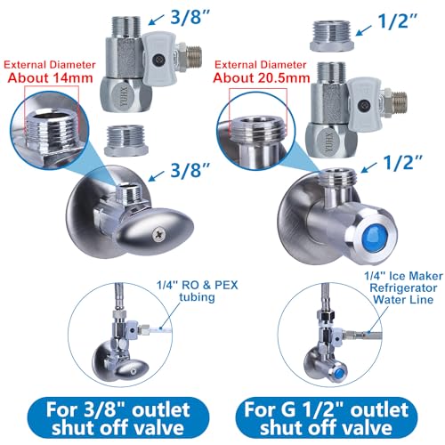 YUHX Feed Water Adapter 3/8" x 1/4" or 3/8" Add-A-Tee, 1/2 x 1/4 or 3/8 Water Line splitter fitting,1/4 or 3/8 Inch Compression Outlet Connection - Image 3