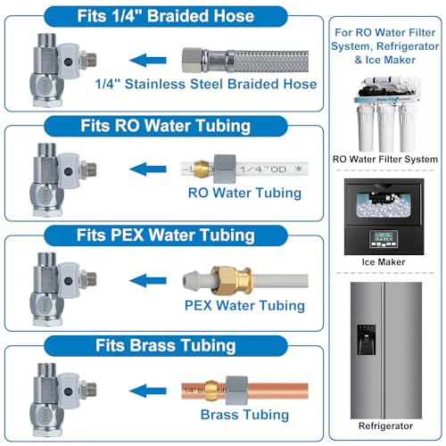 YUHX Feed Water Adapter 3/8" x 1/4" or 3/8" Add-A-Tee, 1/2 x 1/4 or 3/8 Water Line splitter fitting,1/4 or 3/8 Inch Compression Outlet Connection - Image 5