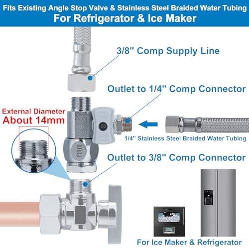 YUHX Feed Water Adapter 3/8" x 1/4" or 3/8" Add-A-Tee, 1/2 x 1/4 or 3/8 Water Line splitter fitting,1/4 or 3/8 Inch Compression Outlet Connection - Image 4