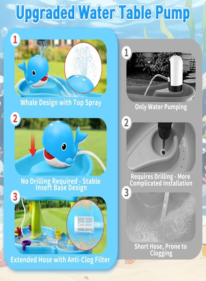Infowush Water Table Pump, Whale Rechargeable Water Pump for Water Table with Sprinkler, 3.5 Hours Non-Stop Fun Summer Outdoor Water Toys Outside Water Play Table Accessories for Kids Toddlers, Blue - Image 2