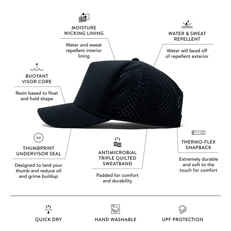 melin Odysea Stacked Hydro, Black, Men's Performance Snapback Hats, Water-Resistant Fitted Baseball Caps for Men & Women, Golf, Running, or Workout Hat, Small - Image 2