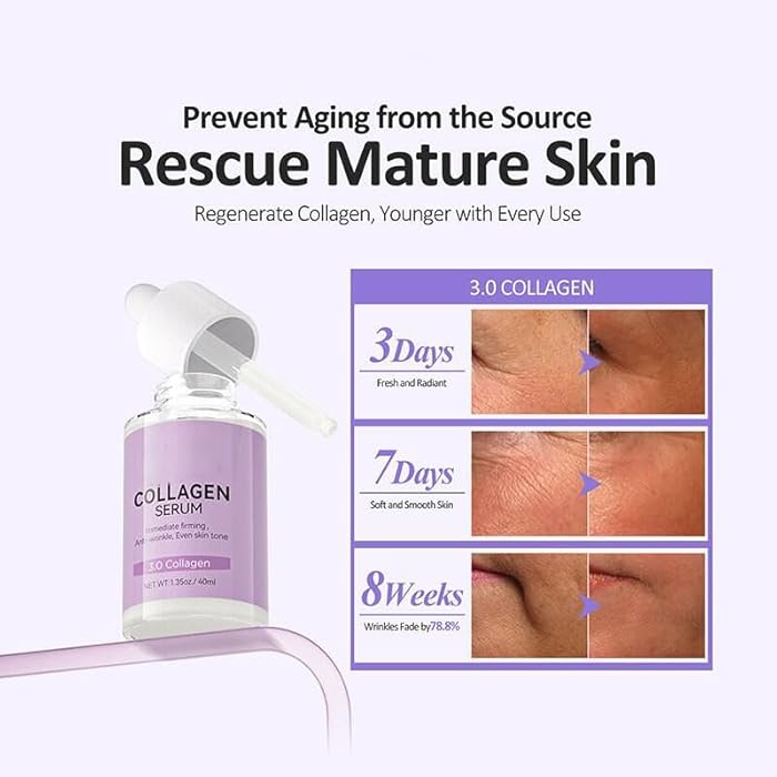 Grospe Collagen Serum For Face, Collagen Face Serum For Skin Tightening Helps Lift, Plump, & Firm Sagging Skin, Serums For Skin Care, Anti Wrinkle 1.35 Fl Oz - Image 2