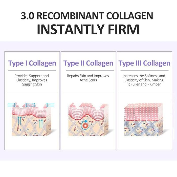 Grospe Collagen Serum For Face, Collagen Face Serum For Skin Tightening Helps Lift, Plump, & Firm Sagging Skin, Serums For Skin Care, Anti Wrinkle 1.35 Fl Oz - Image 3