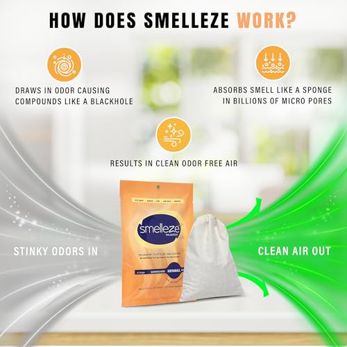 SMELLEZE Reusable Mothball Smell Remover & Odor Eliminator – Eliminate Moth Balls & Musty Smell – Natural Deodorizer for Clothes Storage, Furniture, Drawers, Basements – Unscented & Safe – 150 sq. ft. - Image 4
