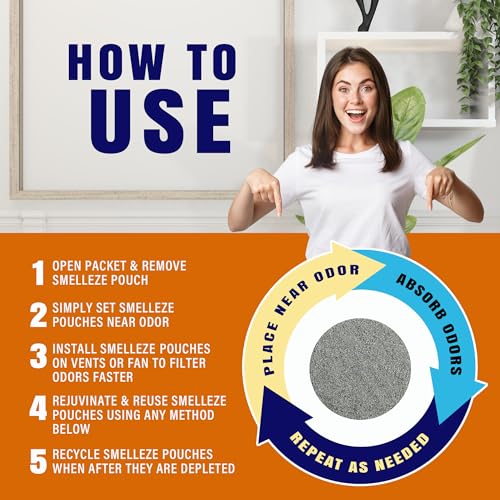 SMELLEZE Reusable Mothball Smell Remover & Odor Eliminator – Eliminate Moth Balls & Musty Smell – Natural Deodorizer for Clothes Storage, Furniture, Drawers, Basements – Unscented & Safe – 150 sq. ft. - Image 5
