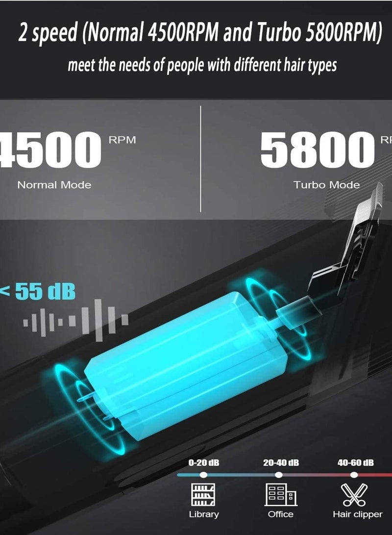 ENCHEN Hair Clipper Cordless, All-in-One Hair Trimmer for Men, 0.7mm -21mm Haircut Length, 2 Gears Speed, USB Fast Charging, with Oil, Professional Electric Beard Trimmer Grooming Kit for Men Kids Barbers - Image 5