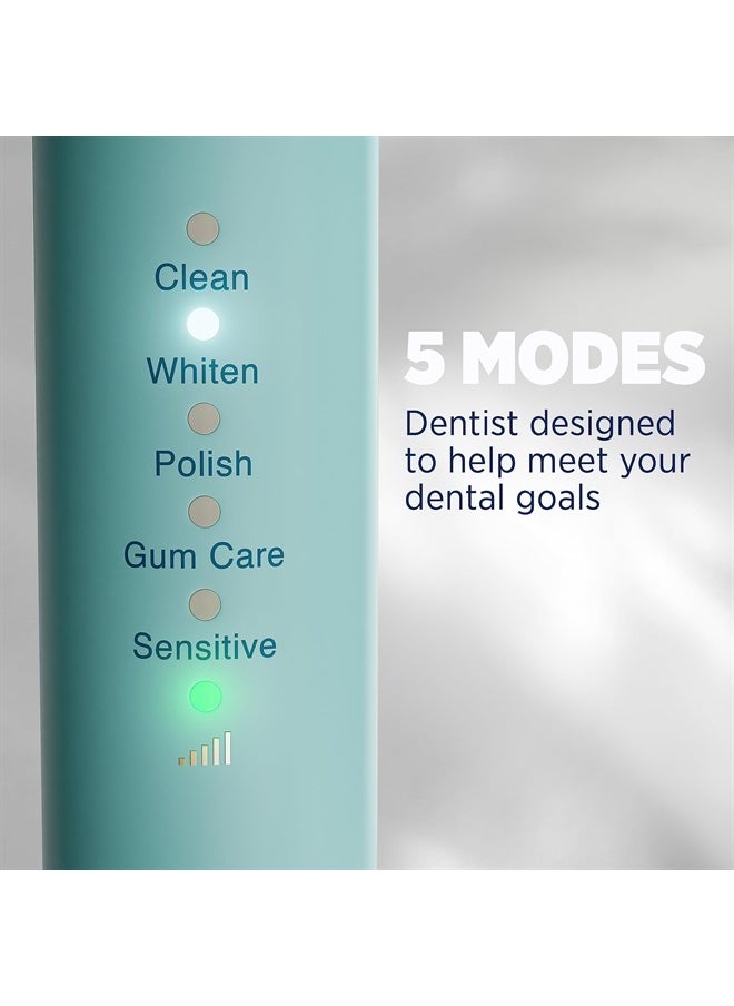 Lumineux - Sonic Electric Toothbrush for Adults - Bamboo Heads - Crystalline (Light Blue) - Includes 2 Super Soft Bristle Bamboo Tooth Brush Heads, Charging Station & USB Charge Cord - Rechargeable - Image 1