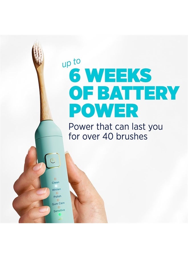 Lumineux - Sonic Electric Toothbrush for Adults - Bamboo Heads - Crystalline (Light Blue) - Includes 2 Super Soft Bristle Bamboo Tooth Brush Heads, Charging Station & USB Charge Cord - Rechargeable - Image 1