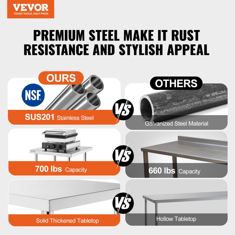 VEVOR Mophorn Stainless Steel Table Work Table 24 x 24 x 34 Inch Commercial Food Prep Worktable Heavy Duty Prep Worktable Metal Work Table with Adjustable Feet for Restaurant, Home and Hotel - Image 2
