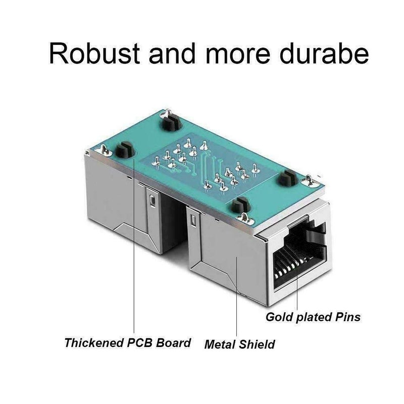 MVTECH RJ45 Coupler Ethernet Coupler Cat7, Cat6 Cat5e RJ45 8P8C Inline lan Coupler Ethernet Extender Adapter Adsl Extension Jointer Extending the Ethernet Cables Female to Female Connector Pack -25 - Image 4