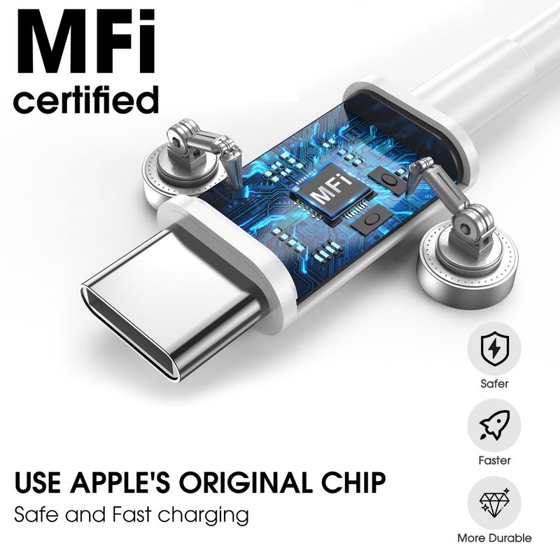 FEEL2NICE USB C to USB C Cable for Apple, 3-Pack 6FT, 60W USBC/Type-C Fast Charger Cord Compatible with iPhone 17/16 Pro Max, iPhone 17 Air, iPad Pro/Air - Image 2