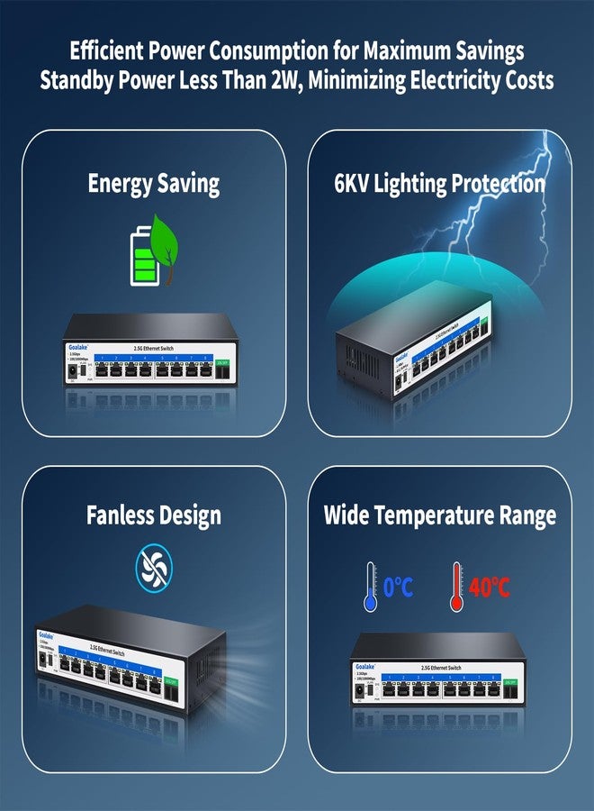 Goalake 8 Ports Ethernet Switch, 8X 2.5G RJ45 Ports and 1X 10G SFP Ports, 60Gbps Switching Capacity, Ideal for 2.5G NAS, 4K Video, Gaming PC, 2.5G Server, 2.5G WiFi AP,2.5G PCIe Adapter 2.5G Gigabit - Image 5