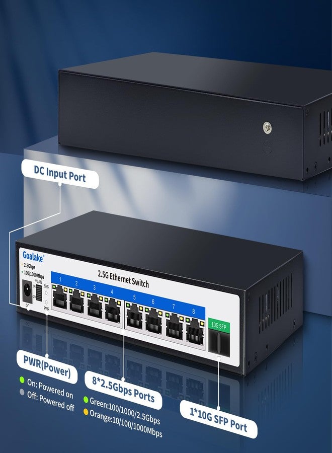 Goalake 8 Ports Ethernet Switch, 8X 2.5G RJ45 Ports and 1X 10G SFP Ports, 60Gbps Switching Capacity, Ideal for 2.5G NAS, 4K Video, Gaming PC, 2.5G Server, 2.5G WiFi AP,2.5G PCIe Adapter 2.5G Gigabit - Image 2