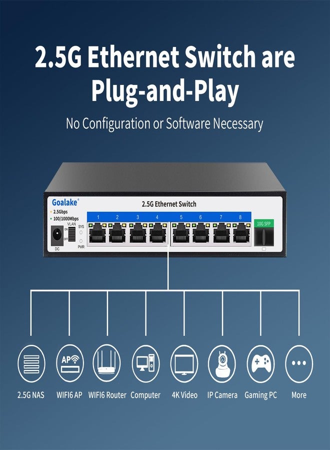 Goalake 8 Ports Ethernet Switch, 8X 2.5G RJ45 Ports and 1X 10G SFP Ports, 60Gbps Switching Capacity, Ideal for 2.5G NAS, 4K Video, Gaming PC, 2.5G Server, 2.5G WiFi AP,2.5G PCIe Adapter 2.5G Gigabit - Image 3