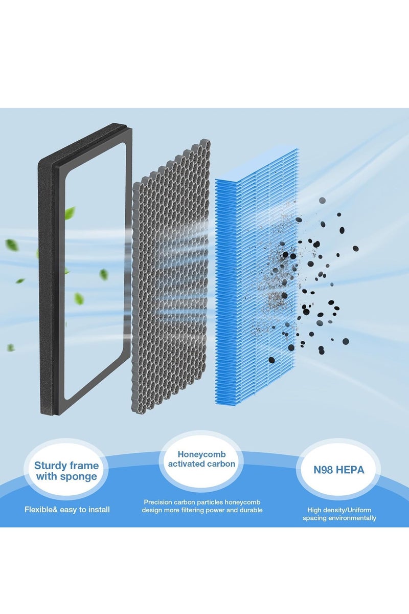 جفكام 2 قطعة فلتر هواء مقصورة تيسلا، فلتر هواء مقصورة تيسلا موديل 3 و موديل Y استبدال أصلي، مزود بفلتر HEPA وفحم نشط للحماية المزدوجة، يشمل أداة إزالة ومفك براغي - Image 3