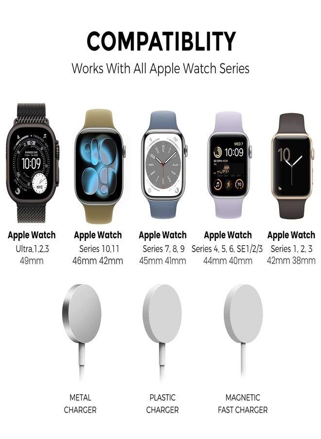 AhaStyle iWatch Stand Silicone Charging Dock Holder for Apple Watch Ultra 3, Ultra 2, Ultra, SE3, SE2, SE, Series 11 10 9 8 7 6 5 4 3 2 1 (49/46/45/44/42/41/40/38mm), Supports Nightstand Mode (White) - Image 2