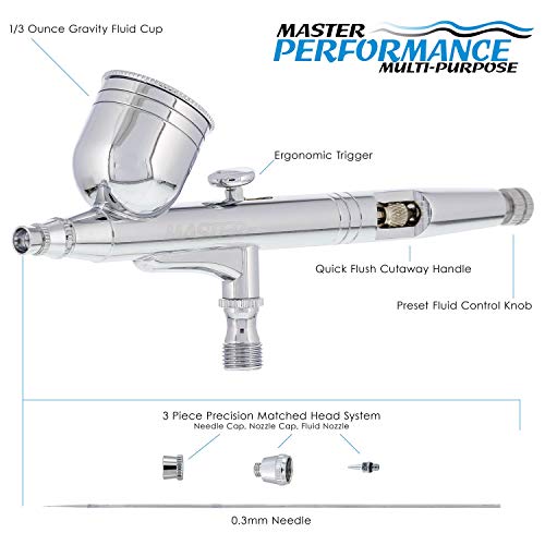 Master Airbrush G23 Multi-Purpose Dual-Action Gravity Feed Airbrush Kit with 0.3mm Tip, 1/3oz Cup, Cutaway Handle - Air Brush Gun for Painting, Aerografo Body Art, Auto Graphics, & Cake Decoration - Image 2
