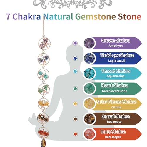 Dreamocean 7 Chakra Healing Crystals Hanging Ornament，Handmade Butterfly Natrual Chakra Stones Gemstones Wall Hanging Ornaments for Home Decor Yoga Meditation(7 Chakra Butterfly) - Image 2