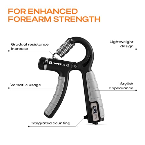 IMPETUS Adjustable Hand Grip Strengthener with In-Built Counter (5kg to 60kg) – Hand Gripper for Forearm, Wrist & Finger Exercise for Men & Women, Home & Gym Workout (Grey-Black) - Image 4