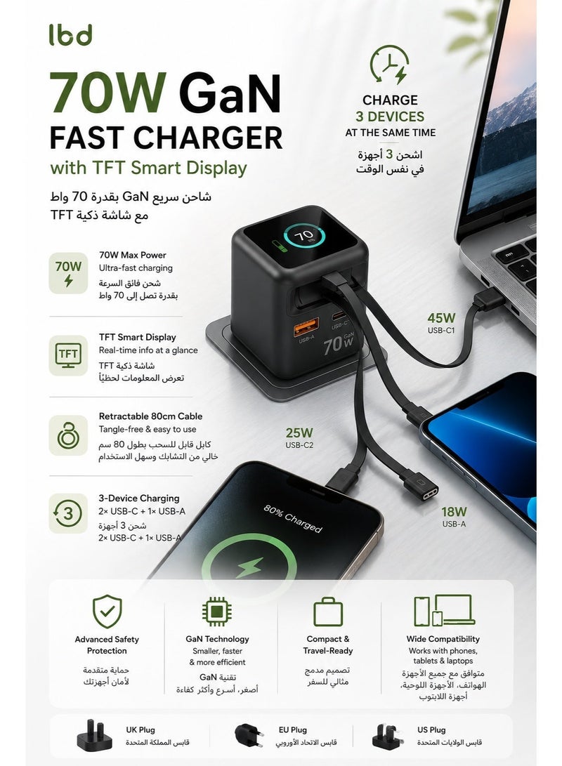 اي بي دي شاحن GaN فائق السرعة بقدرة 70W مع شاشة TFT ذكية – سلك قابل للسحب بطول 80 سم، منفذا USB-C ومنفذ USB-A، يدعم PD3.0/PPS، رأس قابل للطي ومتوافق مع جميع الأجهزة - Image 2