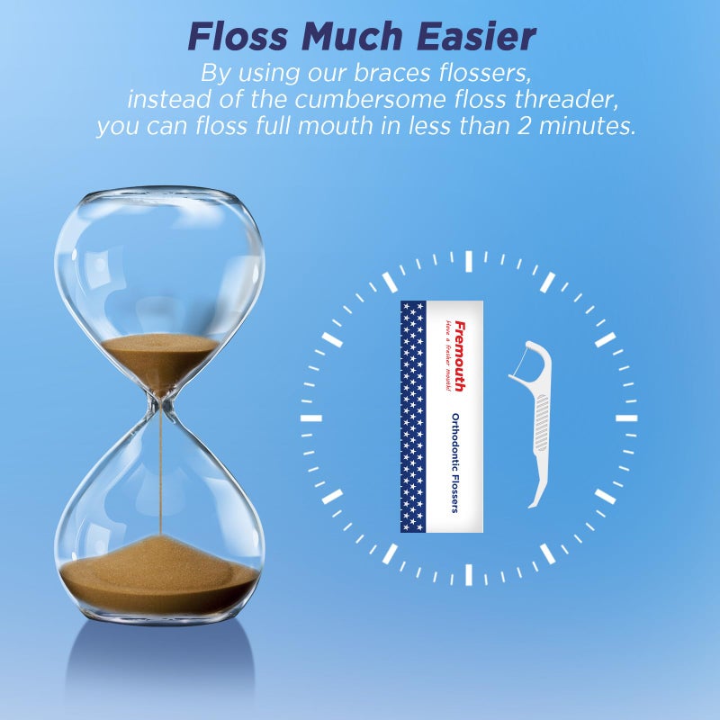 Fremouth Individually Wrapped Orthodontic Flossers for Braces - Ortho Dental Floss Picks, 75 Count (Pack of 1) - Image 4