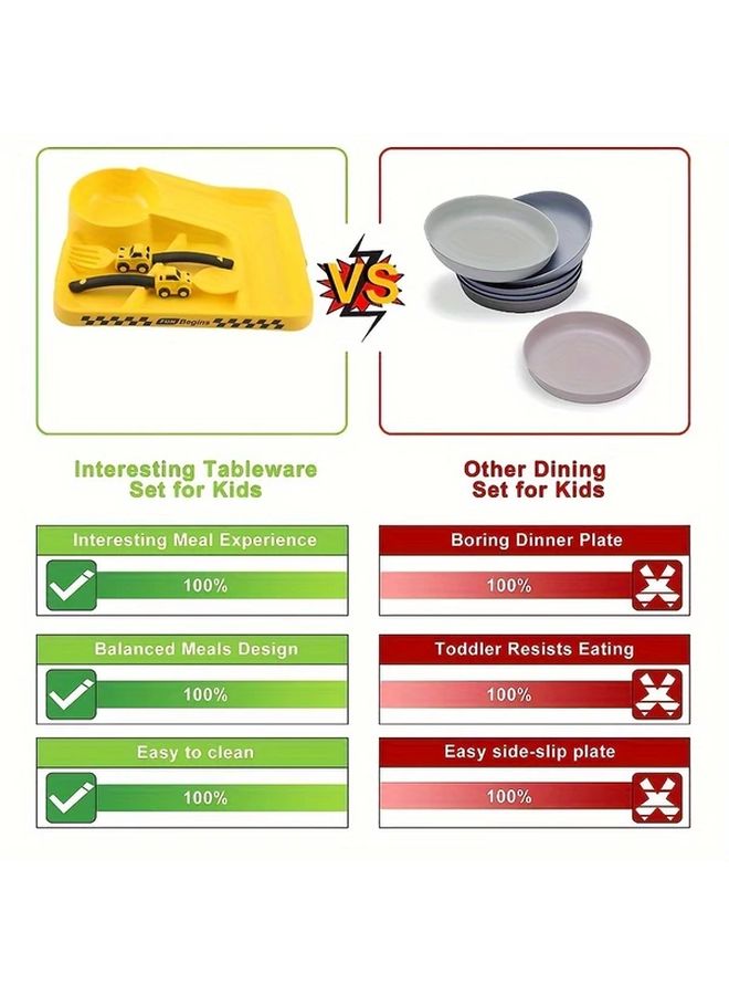 Pink Baby Plate with Suction Cup Toddler Fork Spoon Set Self Feeding Cutlery - Image 4