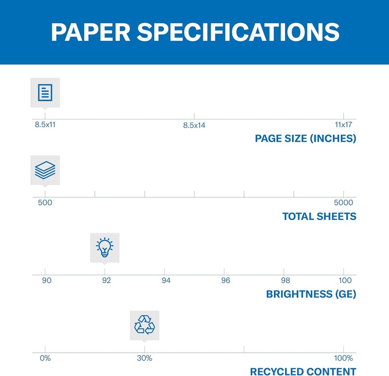 Hammermill Printer Paper, Great White 30% Recycled Paper, 8.5 x 11-1 Ream (500 Sheets) - 92 Bright, Made in the USA, 086710 - Image 2