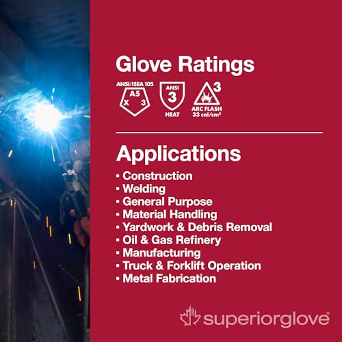 Superior Glove Endura Pro Cut Resistant Leather Safety Work Gloves for Men & Women with Heat and Arc Flash Protection – 378GKTFG Small (Pack of 1 Pair) - Image 4