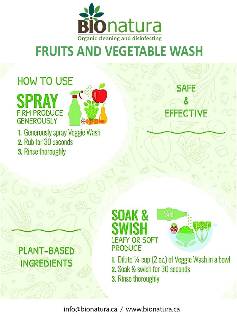 بيوناتورا BioNatura Organic Fruit and Vegetable Wash - 5Ltr, Natural Produce Cleaner, Non-Toxic, Eco-Friendly, Biodegradable, Plant-Based, Removes Pesticides, Preserves Freshness, Safe for All Fruits and Vegetables - Image 2