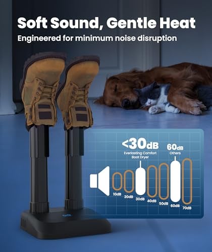 Everlasting Comfort Electric Boot Dryer for Work Boots, Silent Portable Shoe Dryer with Timer for Shoes, Boots and Cleats, Quick-Dry Glove Dryer Boot Warmer for Gloves, Helmets and Sneakers - Image 4