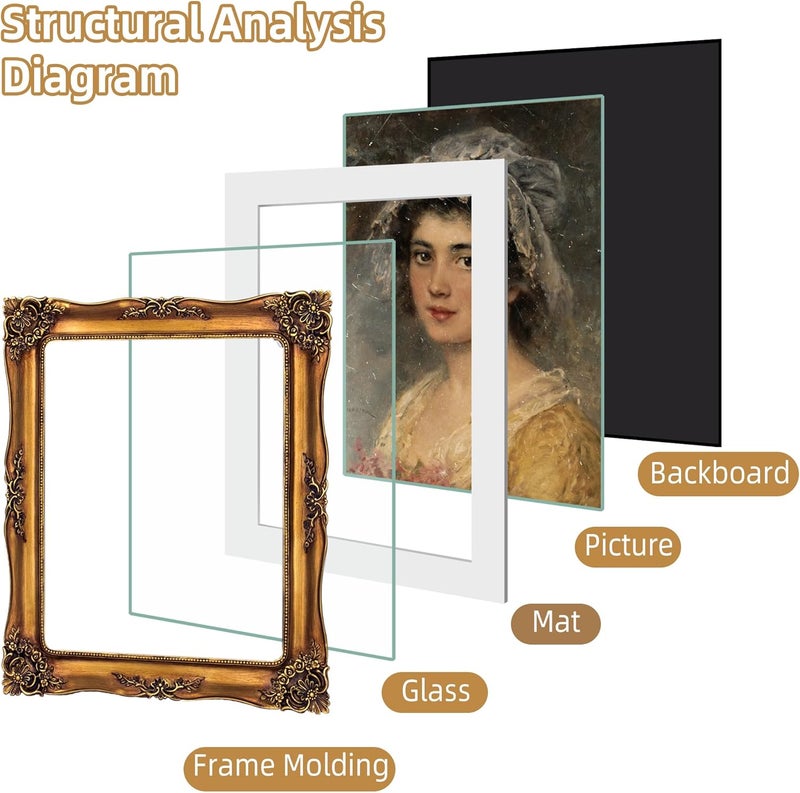 FJXMFRAME Vintage 8x10 Picture Frame Gold Antique Picture Frames for Wall Hanging & Tabletop, Ornate Baroque Frames 8x10 or Matted to 5x7 Photo (8x10 inch, Bronze) - Image 5