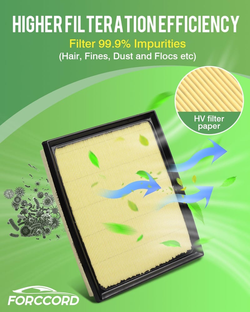 Forccord 2-Pack Engine Air Filter for Toyota Tundra and Sequoia (17801F4010) - Image 5