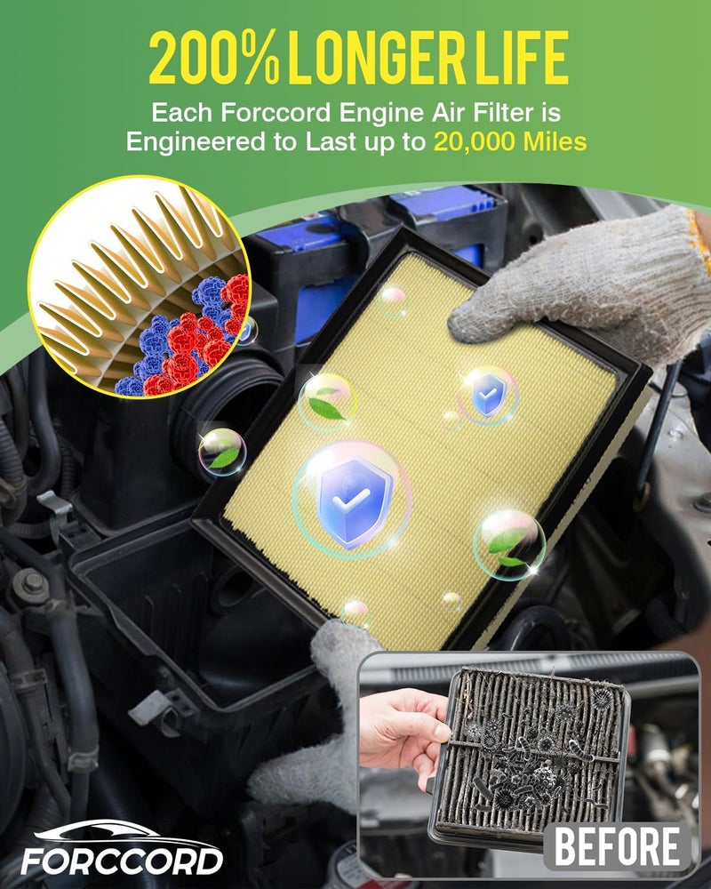 Forccord 2-Pack Engine Air Filter for Toyota Tundra and Sequoia (17801F4010) - Image 4