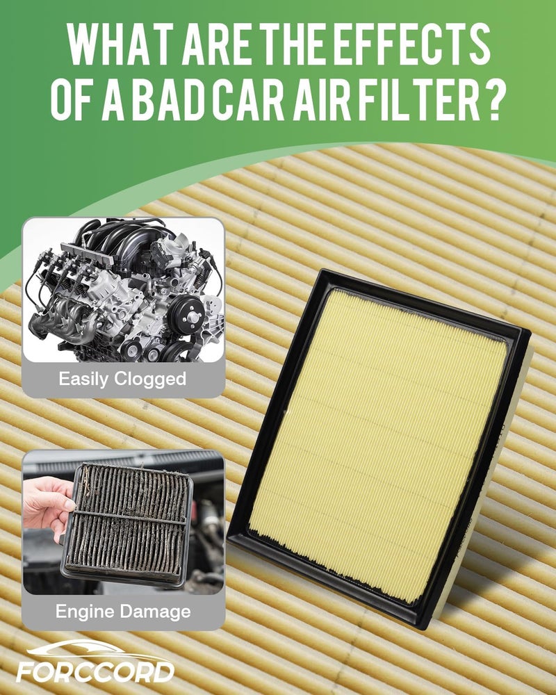 Forccord 2-Pack Engine Air Filter for Toyota Tundra and Sequoia (17801F4010) - Image 3