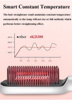 Hair Straightener Brush Hair Straightening Iron with Built-in Comb, 20s Fast Heating 5 Gears Settings Anti-Scald Perfect for Professional Salon at Home - pzsku/ZF035D562CF09D23BE1F1Z/45/_/1735225321/885183da-6d94-4289-abd9-e889a2b7a4b8