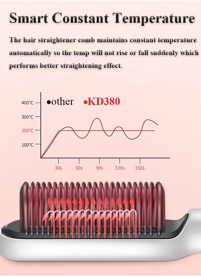 K.SKIN - Hair Straightener Brush Hair Straightening Iron with Built-in Comb, 20s Fast Heating 5 Gears Settings Anti-Scald Perfect for Professional Salon at Home - Image 1