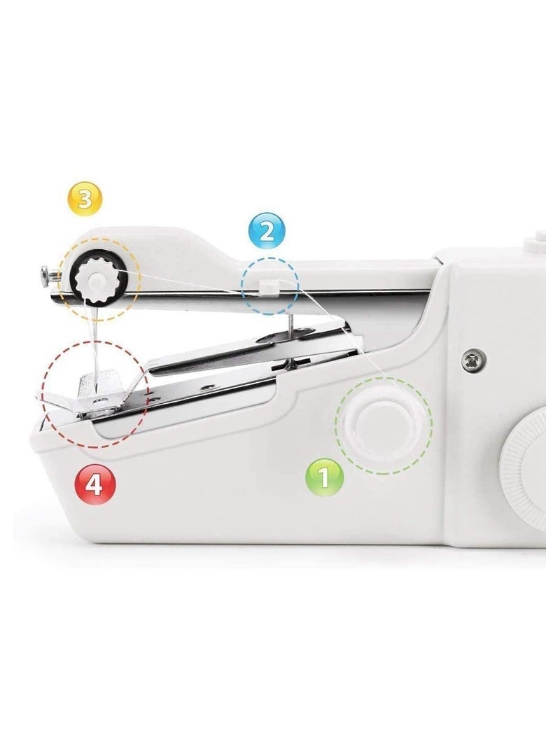 Handy Stitch Mini Sewing Machine/Portable, Handheld, Beginner Sewing Products/Handy Stitching Device  - Image 5