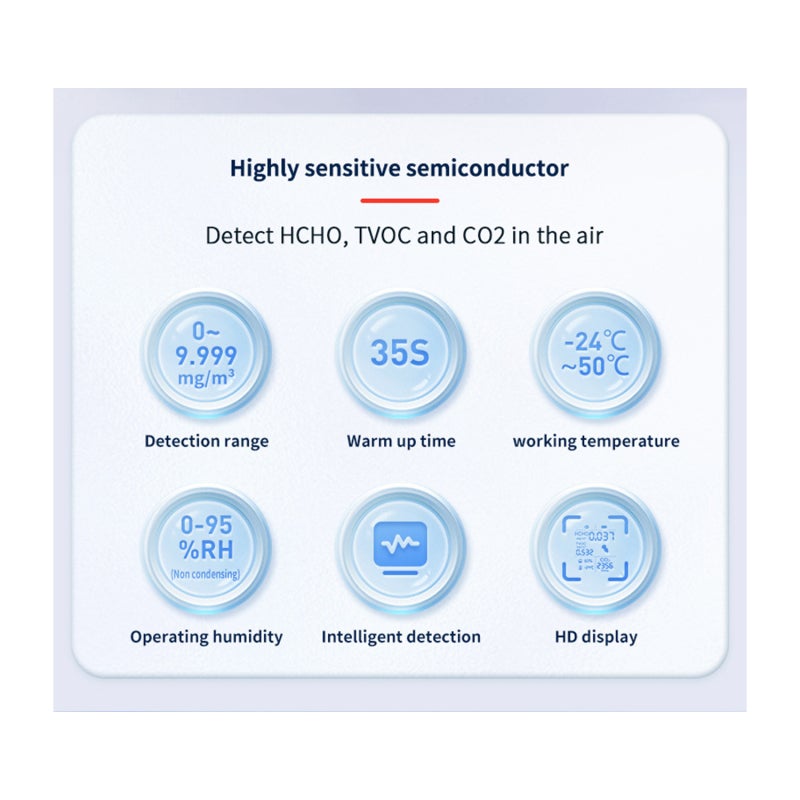 Co2 Detector Portable: 5-In-1 Air Quality Monitor With Precise Readings, Compact Lightweight Design, Real-Time Lcd Display - Alarm Function For Home, Office, Vehicle Indoor Monitoring - Image 2
