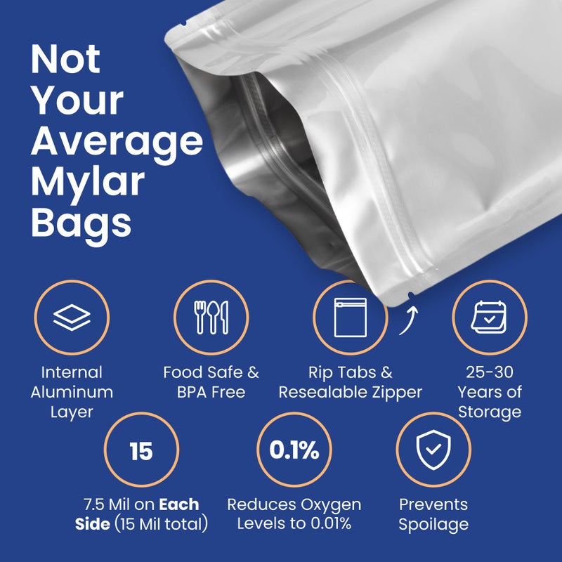 Wallaby 30 Count MRE Mylar Bags with 400cc Oxygen Absorbers, 15 Mil Total Thickness Long-Term Food Storage Pouches, 6.5x8.5 Stand-Up Zipper Heat-Sealable Airtight Packaging - Silver - Image 4